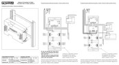 Fermax CITYMAX Guide Rapide