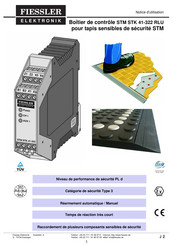 Fiessler STM STK 41-322 RLU Notice D'utilisation