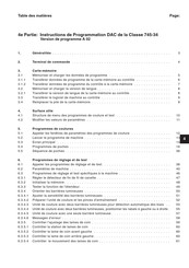 Dürkopp Adler DAC 745-34 Instructions De Programmation