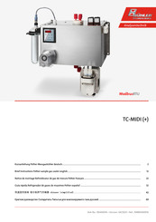 Bühler technologies Modbus RTU TC-MIDI plus Notice De Montage