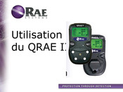 Rae QRAE II Utilisation