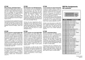 NEC MultiSync LT155 Manuel D'utilisation