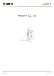 Kemppi Master M 323 Manuel D'utilisation