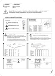 ETNA T106HRVSA Instructions D'installation