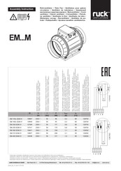 Ruck Ventilatoren EM 200 E2M 01 Instructions D'assemblage