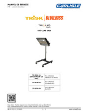 Trisk Devilbiss TRU-CURE IR2S Manuel De Service