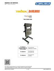 Trisk TC-IR3S-01 Manuel De Service