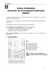 midi ingenierie MAC23 Notice D'utilisation