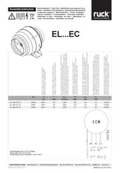 Ruck Ventilatoren EL 630 EC 10 Instructions De Montage