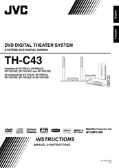 JVC SP-THC43C Manuel D'instructions