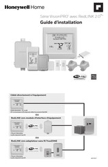 Honeywell Home VisionPRO TH8110 Guide D'installation