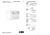 ABB Instrumentation SR100A Guide De Conduite