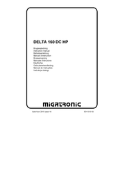 Migatronic DELTA 160 DC HP Manuel D'instructions