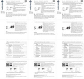 Motorola VM855 CONNECT Guide De Démarrage Rapide