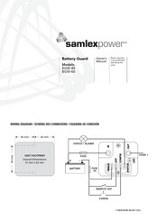 Samlexpower BGW-40 Mode D'emploi