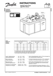 Danfoss Nessie PPH 10 Instructions