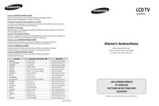 Samsung LE40M9 Instructions D'utilisation