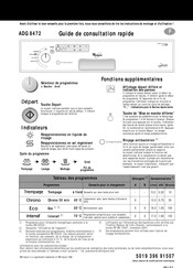 Bauknecht ADG 8472 Guide De Consultation Rapide