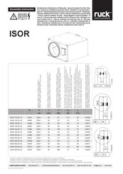 Ruck Ventilatoren ISOR 160 E2 11 Instructions De Montage