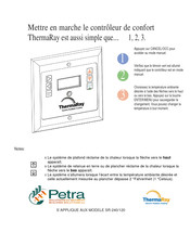 ThermaRay SR-240/120 Guide D'utilisation