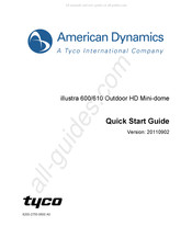 Tyco American Dynamics illustra 610 Guide De Démarrage Rapide