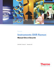 Thermo Scientific DXR Raman Manuel