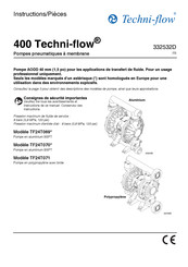 Techni-flow TF24T069 Serie Manuel D'instructions