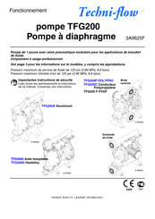 Techni-flow TFG200 Serie Fonctionnement