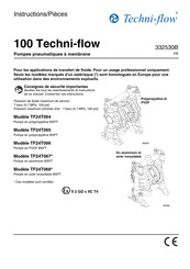 Techni-flow TF24T067 Serie Mode D'emploi