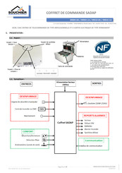 SOUCHIER SADAP 09003-1A Mode D'emploi