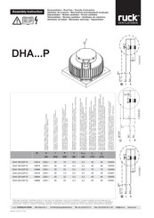 Ruck Ventilatoren DHA P Serie Instructions D'assemblage