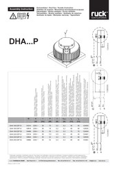 Ruck Ventilatoren DHA 250 E4P 02 Instructions D'assemblage