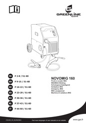 GYS Greenline NOVOMIG 160 Mode D'emploi