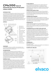 elvaco CMe3100 Guide Rapide