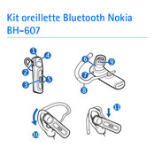 Nokia BH-607 Mode D'emploi