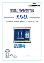 Industrial Scientific Oldham MX42A Notice De Mise En Service Et D'utilisation