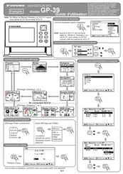 Furuno GP-39 Guide D'utilisation