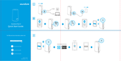 Soundcore Flare S plus Guide Rapide