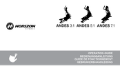 Horizon Fitness ANDES 5.1 Guide De Fonctionnement