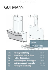 GUTMANN CARTA 7510 Notice De Montage