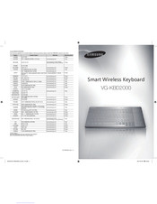 Samsung VG-KBD2000 Mode D'emploi