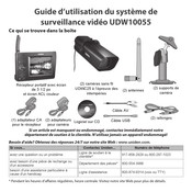 Uniden UDW10055 Guide D'utilisation