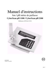 EUTECH INSTRUMENTS CyberScan pH 2100 Manuel D'instructions