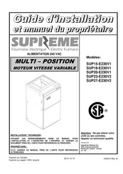 Dettson SUPREME SUP18-E230V1 Guide D'utilisation Et Manuel Du Propriétaire