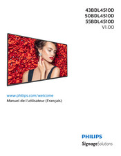 Philips Signage Solutions 55BDL4510D Manuel De L'utilisateur