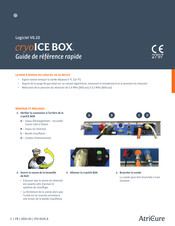 AtriCure cryoICE BOX Guide De Référence Rapide