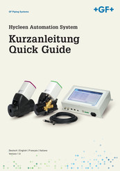 GF Hycleen Automation System Guide Rapide