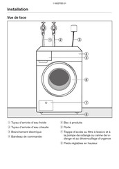 Miele PWM 507 EL DP Installation