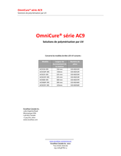 Excelitas OmniCure AC9225F-395 Guide De Référence
