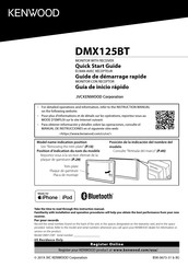 Kenwood DMX125BT Guide De Démarrage Rapide